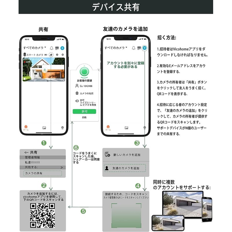 4 Megapixels, Night Color Shooting: Security Camera, Wireless Outdoor, Strong
