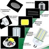 SAGFU 100W LED Corn COB Light Bulb,LED Corn Bulb 5000K