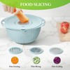 4-1 Colander with Bowl Set - Strainers for Kitchen, Food