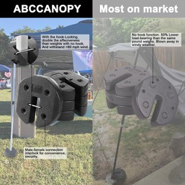 ABCCANOPY Easy Canopy Weights with Lock Design for Wind Resistance, No Sliding, Stably Secure Tents, Canopies, and Umbrellas at Outdoor Events, 2Pack (15LB)