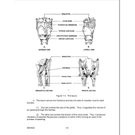 211 Page MANAGEMENT RESPIRATORY DYSFUNCTIONS & CARDIO RESUSCITATION Manual on CD