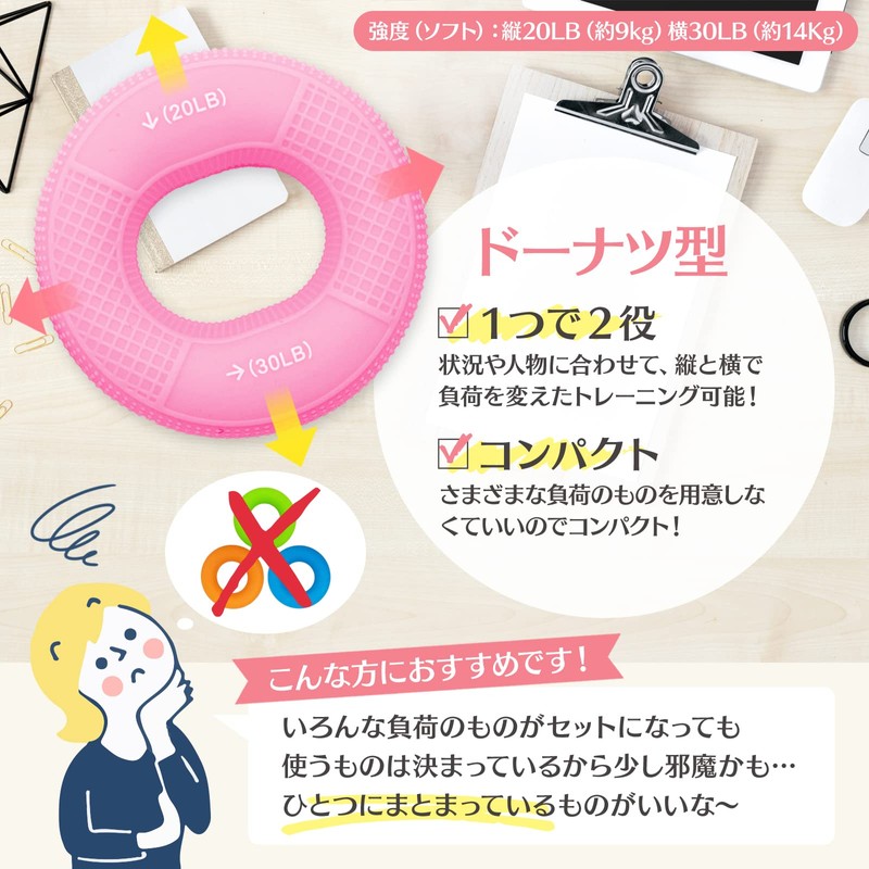 【理学療法士が推薦】 Wawalag 握力 トレーニング ハンドグリップ 指 筋トレ エクササイズ リハビリ 高齢者