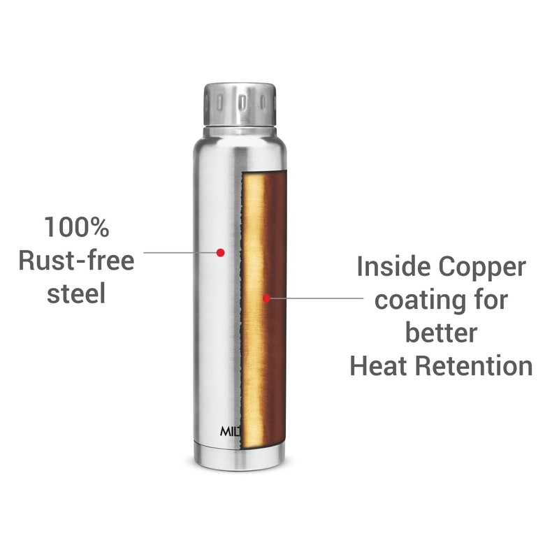 MILTON Thermos Insulated Water Bottle 25 oz (750 ml) Stainless