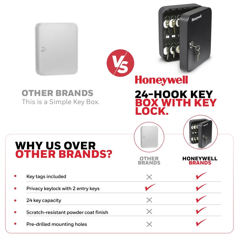 Honeywell Safes & Door Locks - 24 Hooks Small Key