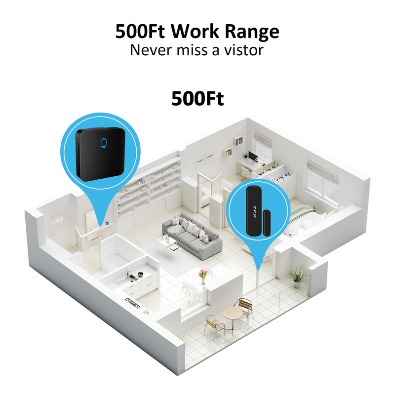 SECRUI Wireless Door Chimes When Entry for Business/Home/Office/Store (500ft Range