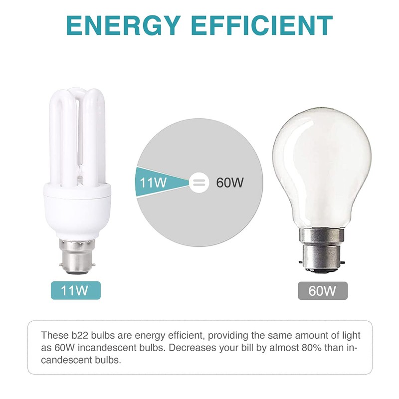 3 Pack 11W Equivalent to 60W, Daylight White 6400K B22