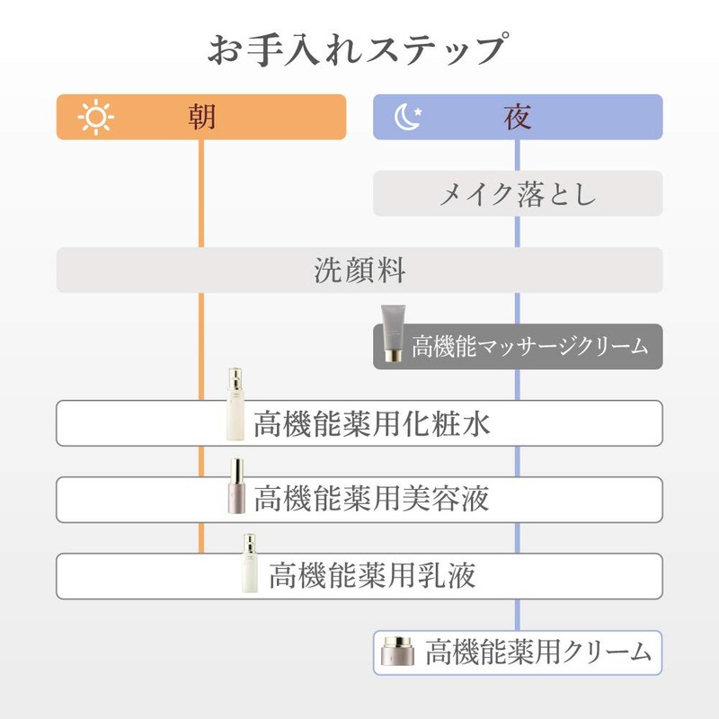kaneboudexyuusuperia Dew superiorex massa-zifainaraiza-