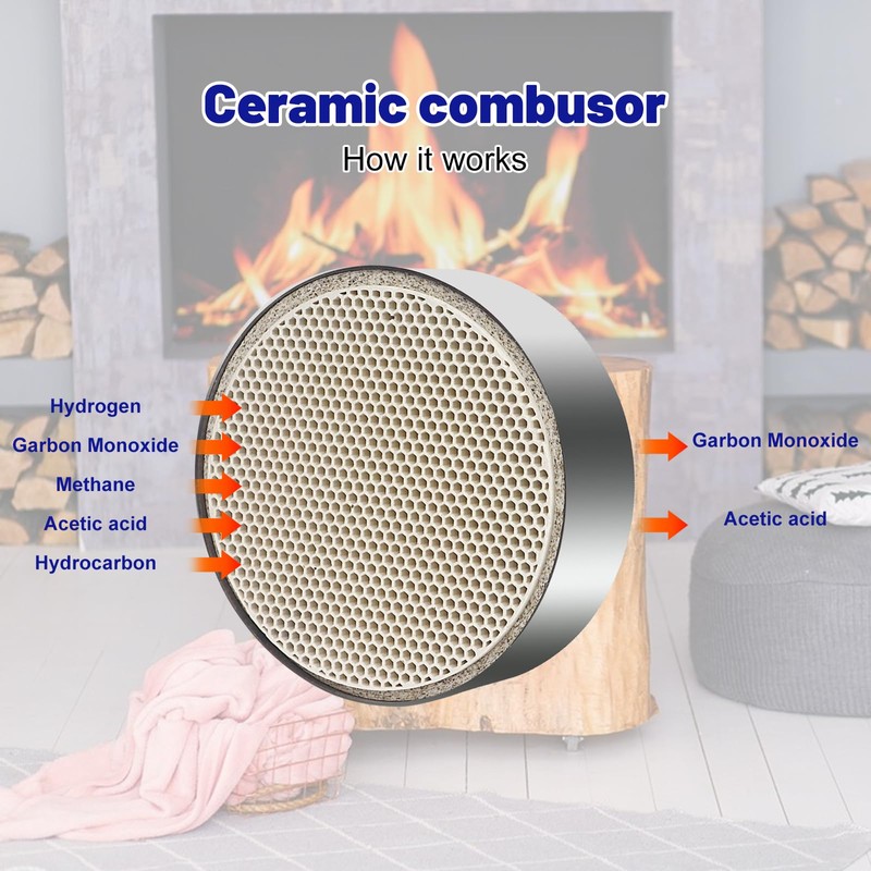 Wood Stove Catalytic Combustor, 6" x 2" (5.83"x2" Actual) Round