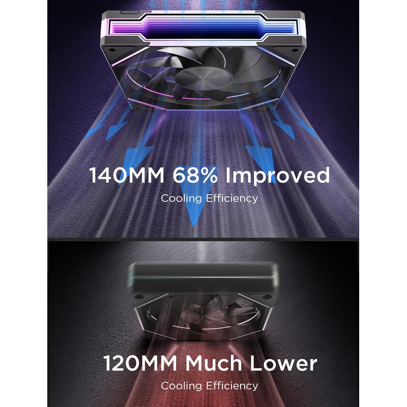 AsiaHorse AMICIPro 140mm ARGB PC Fans,Ultra-Quiet Operation <30dB, 1800 RPM