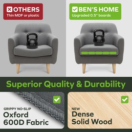 BEN'SHOME® Lifetime Recliner Cushion Support [20"-23" x 19.7"] - Heavy Duty 0.5" Thick Solid Wood Boards to Restore Comfort Posture on Sagging Cushion Chair, Fixes and Extends Armchair Life