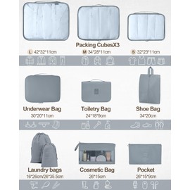 Packing Cubes for Suitcases, TRMFUSA 10 Pcs Packing Organizers, Luggage Organizers with Laundry Bags/Shoe Bag/Toiletry Bag (Gray)