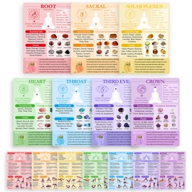 7 Chakras Cards, Double-Sided Quick Reference Guide for Chakra Healing, Meditation & Yoga Cards with Crystals, Essential Oils, Affirmations, Yoga Poses, etc. - Beginner Friendly Spiritual Gift