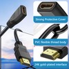 SAISN HDMI Extension Cable 1.5 Feet, 2 Pack HDMI Extender