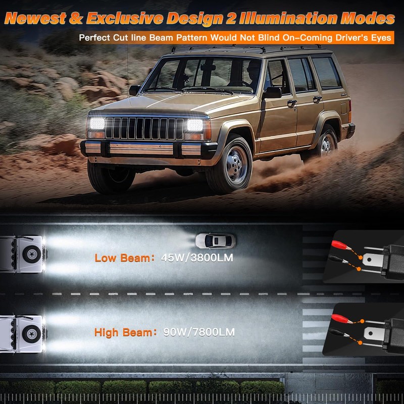 BAOLICY 5x7 H6054 In LED Headlights DOT Approved Hi/Lo Sealed