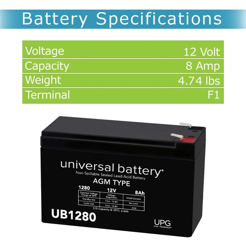 12V 8Ah Geek Squad (Best Buy) GS-700U UPS Battery