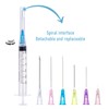 Ylemnf 3cc Syringe 3ml 23 Gauge 1 Inch 25mm with