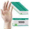 Viawant® Vinyl Pro Disposable Vinyl Gloves Very Touch Sensitive -