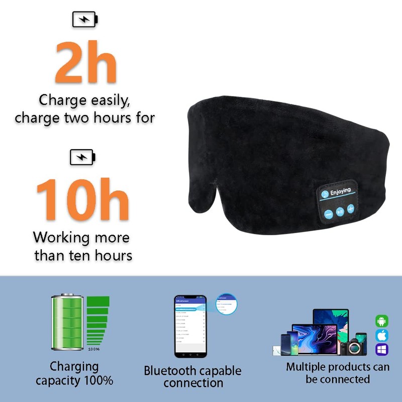 Sleep Headphones Bluetooth Eye Mask, Soft Wireless Bluetooth Headband Sleeping