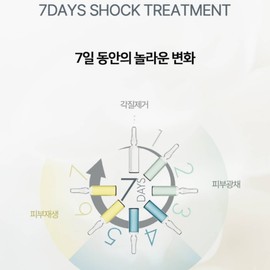Anubis Seven Days Treatment Ampoule 1.5mlX7amp / 아누비스 세븐데이즈 트리트먼트 앰플 1.5mlX7amp