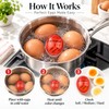 Color Changing Egg Timer – Heat-Sensitive Boiled Egg Doneness Indicator