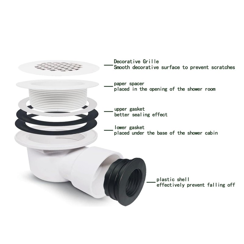 Low Profile Shower Drain Assembly with Perforated Strainer, 1.5" Side