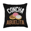 Concha Abuelita White Pink and Chocolate Conchas Throw Pillow