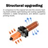 HzdaDeve Upgrade Ceramic Nozzle Hotend Kit for Adventurers 5 m