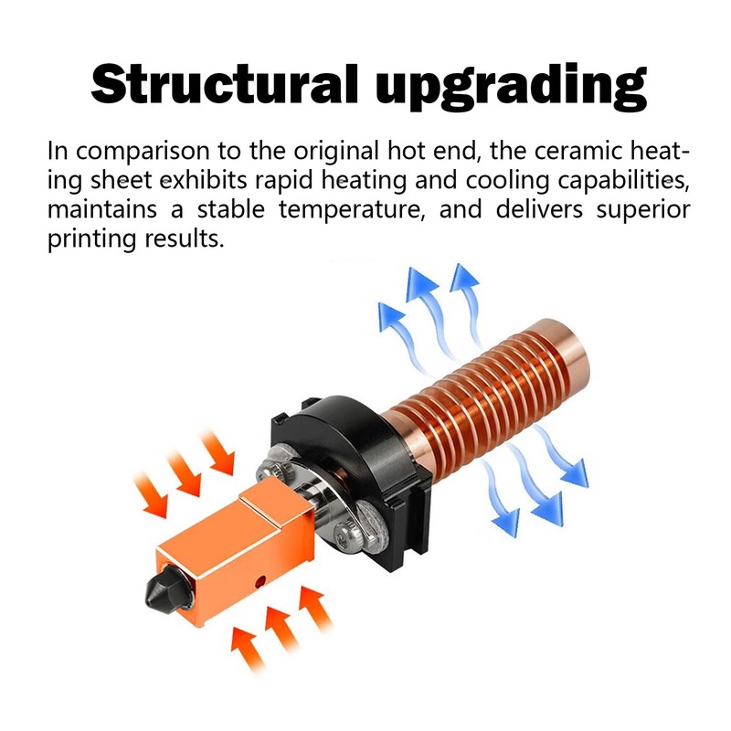 HzdaDeve Upgrade Ceramic Nozzle Hotend Kit for Adventurers 5 m