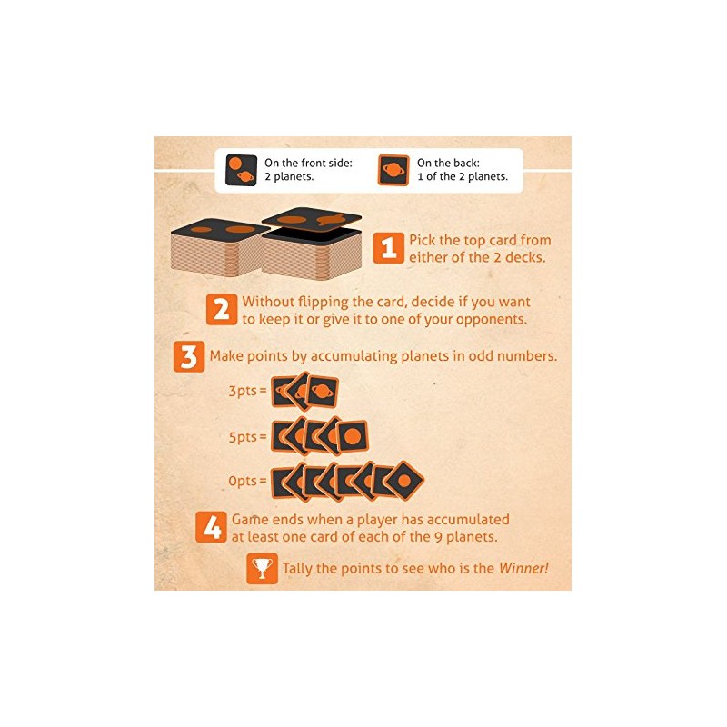 FoxMind Odd World Card Game