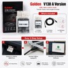 OBD2 ECU Diagnostic Interface for Auto Workshops – USB Vehicle