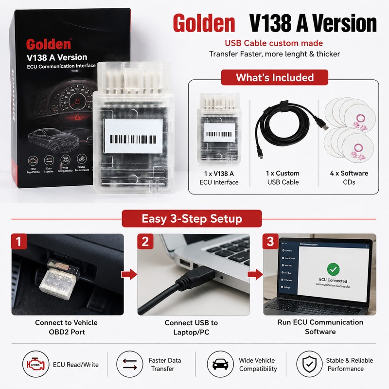OBD2 ECU Diagnostic Interface for Auto Workshops – USB Vehicle