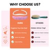 DOCOCO Meridian Massage Brush, 2Pcs Cellulite Massager Brush, Massage Body