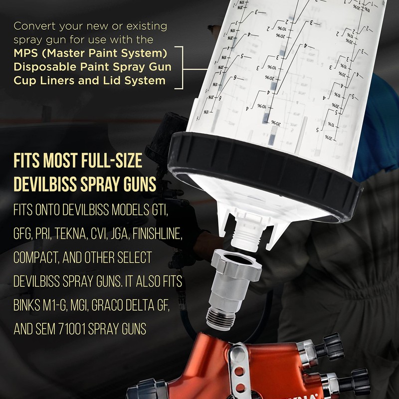 Master Elite Paint System MPS Spray Gun Cup Adapter 843