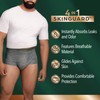 Depend Real Fit Incontinence Underwear for Men, Disposable, Maximum Absorbency,