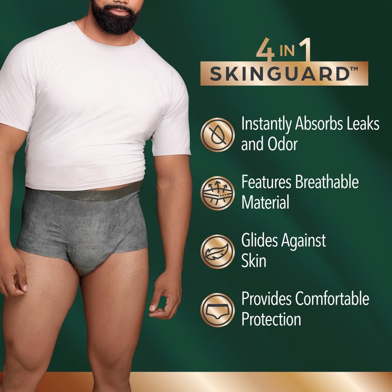 Depend Real Fit Incontinence Underwear for Men, Disposable, Maximum Absorbency,