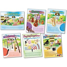 NORTH STAR TEACHER RESOURCE Musical Instruments Posters