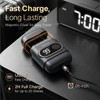 PRITECH Mini Foil Shaver for Men, Cordless Electric Razor USB-C