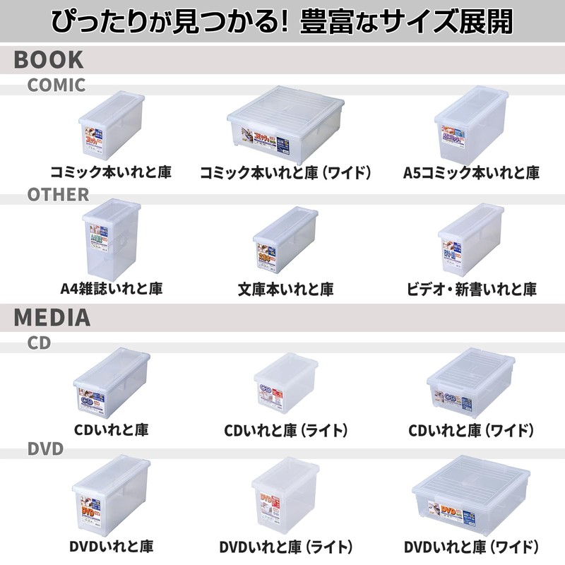 Tenma Storage Box with Lock & Divider, Easy-To-Use, Clear Case