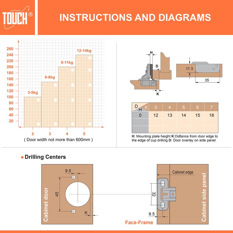 TOUCH Cabinet Hinges (1 Pair, 2 PCS) Face Frame Compact