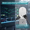 Briidea Power Failure Alarm with LED Indicator & 80dB Siren,