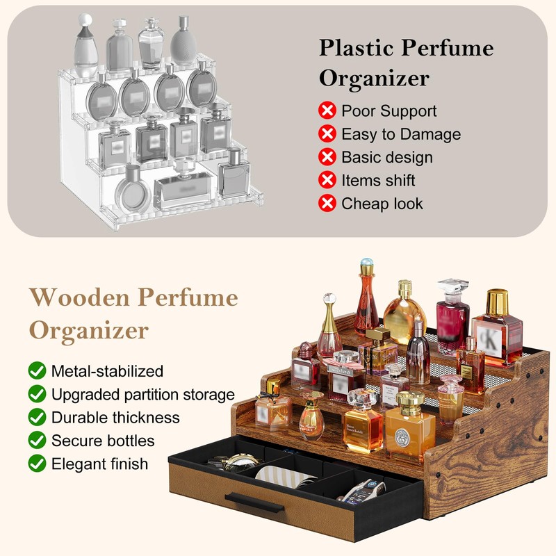 Yuzehuaza Men's Cologne Water Organizer Cologne Holder Dresser Perfume Organizer