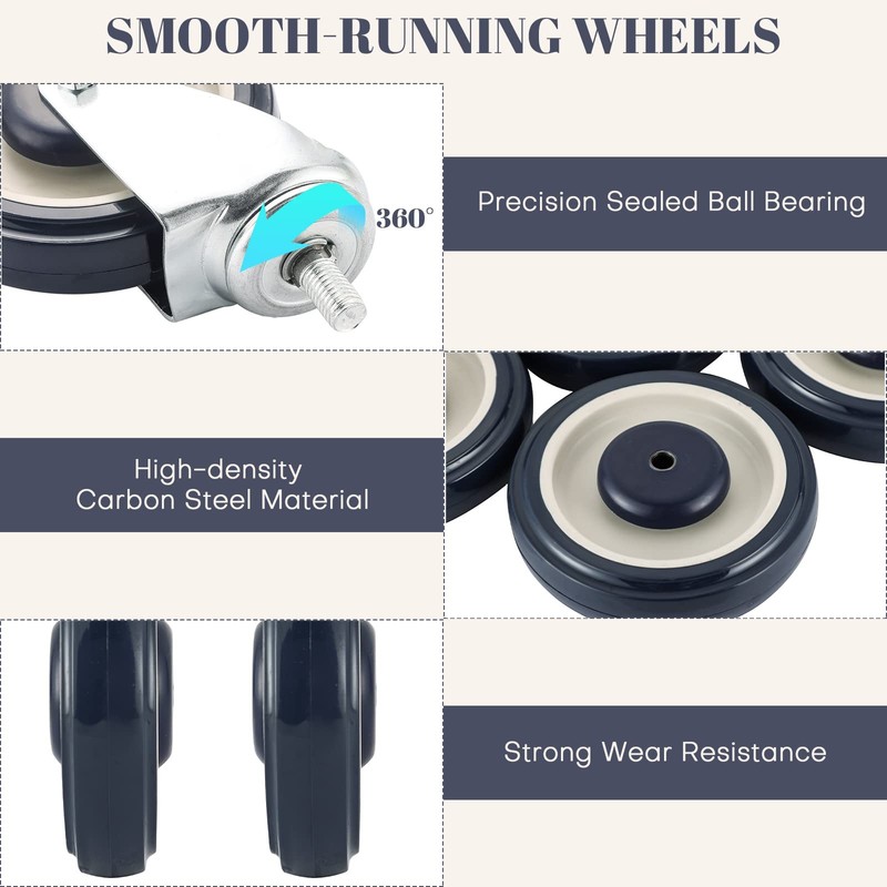 MYFULLY 5" Shopping Cart Caster Wheel Replacement Wheels Kit, Polyurethane
