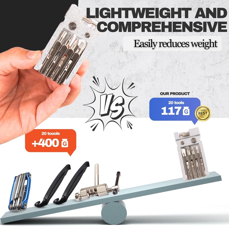 IMPALAPRO Bike Tool Kit Set 20 in 1 Compact and