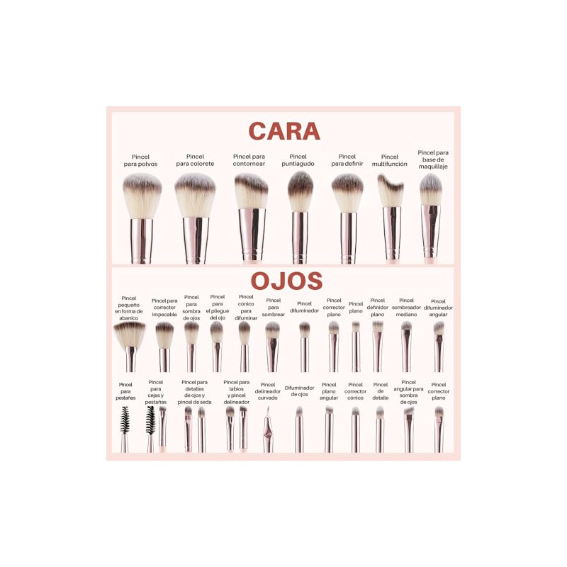 Lukovee Set de Brochas para Maquillaje Profesional