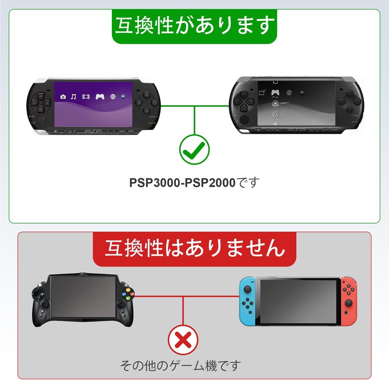 PSP Component AV Cable HDTV Support PSP 3000 / 2000