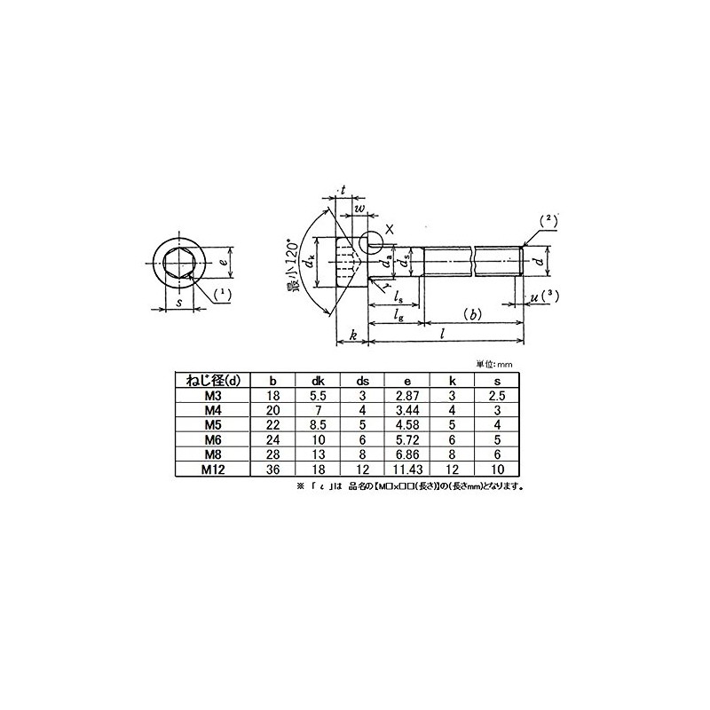 SUS SFB-551S Hexagon Socket Socket Bolts, Stainless Steel, M5 x