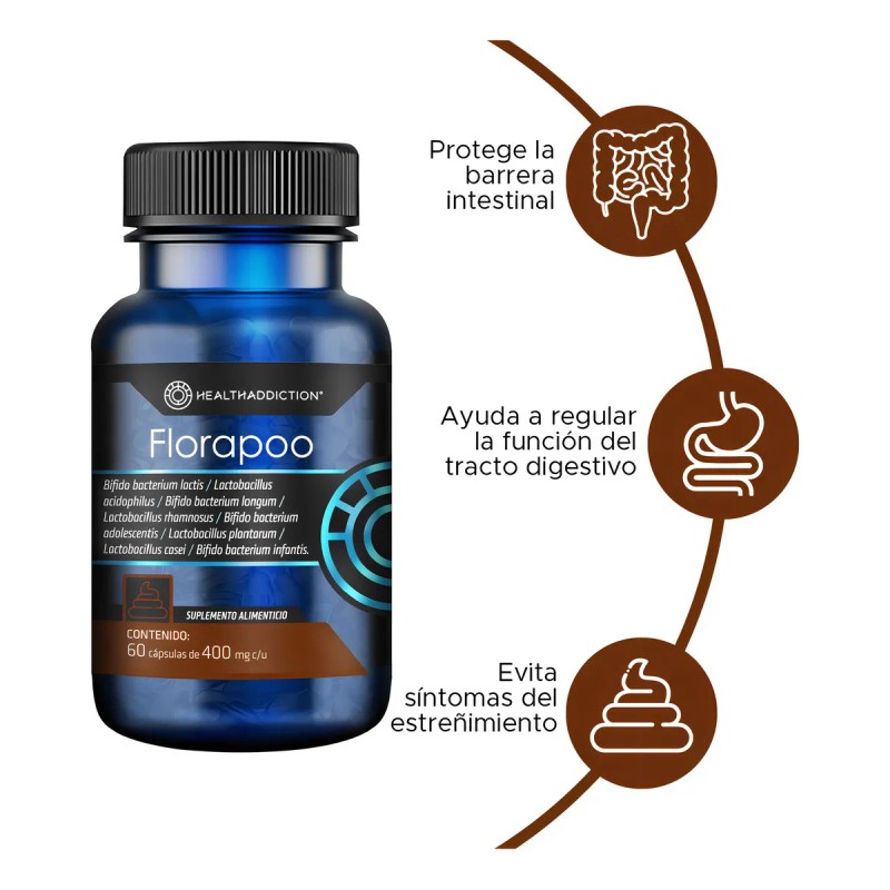 HEALTHADDICTION - Probióticos Florapoo - Alivia Estreñimiento y Mejora Digestión