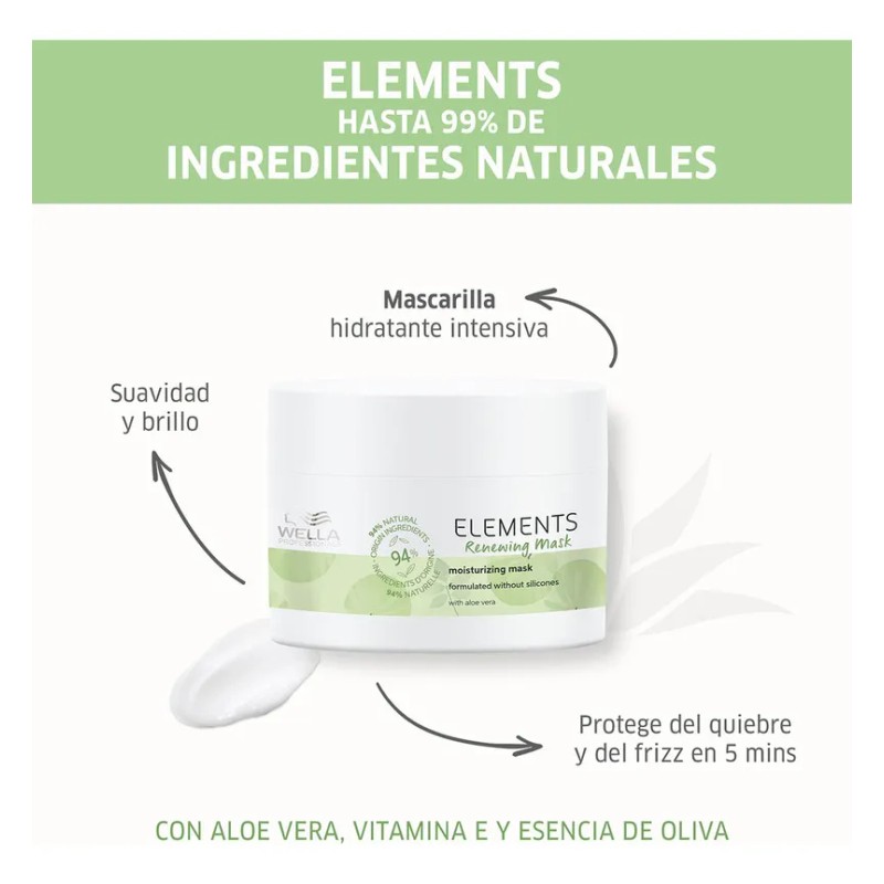 Mascarilla Tratamiento Para El Cabello Wella Elements 150 Ml