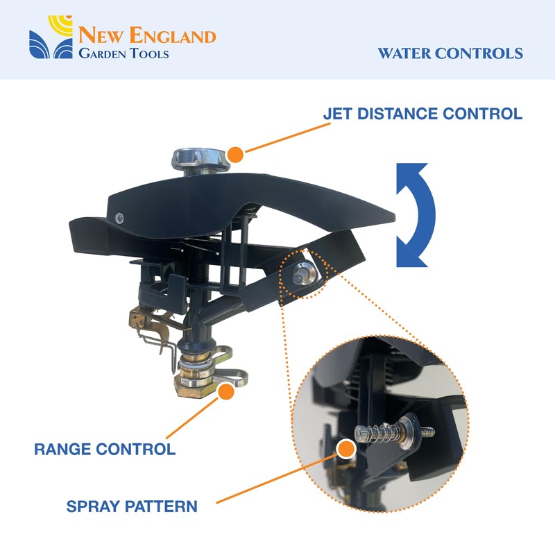 Heavy Duty Tripod Sprinkler 300003, Long Range Sprinkler with 125