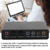 External Sound Card for Laptop, DM HD10 Aluminium Sound Card